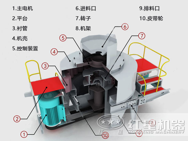 冲击破工作原理