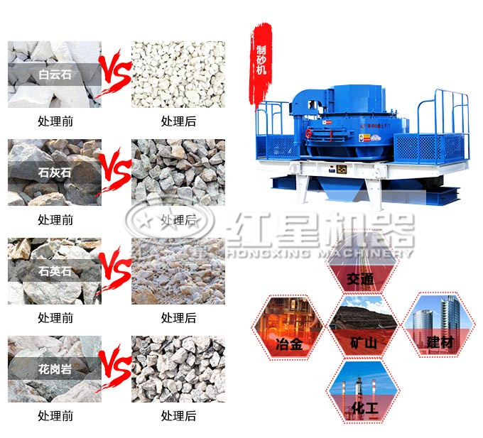 物料制砂前后对比