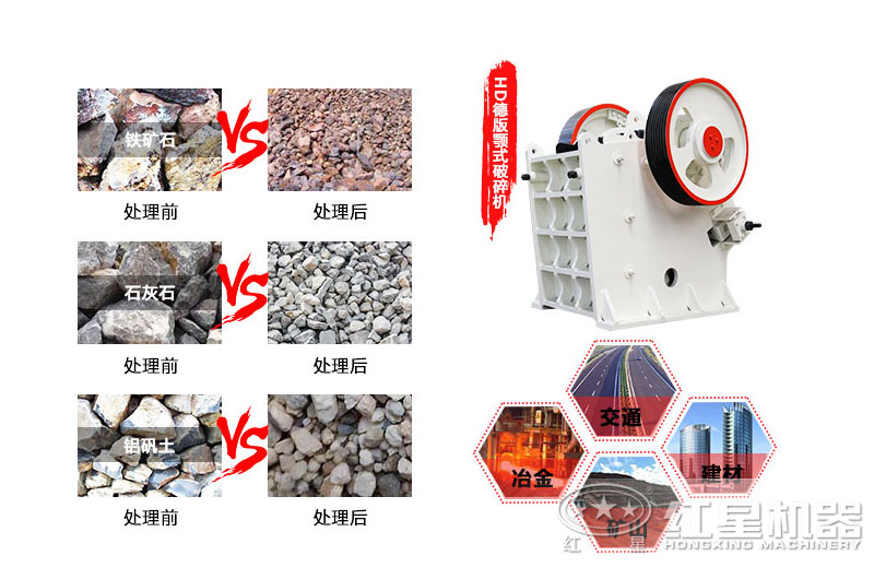 颚式破碎机应用范围