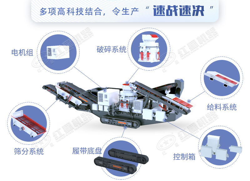 有了这一设备破碎什么都不怕